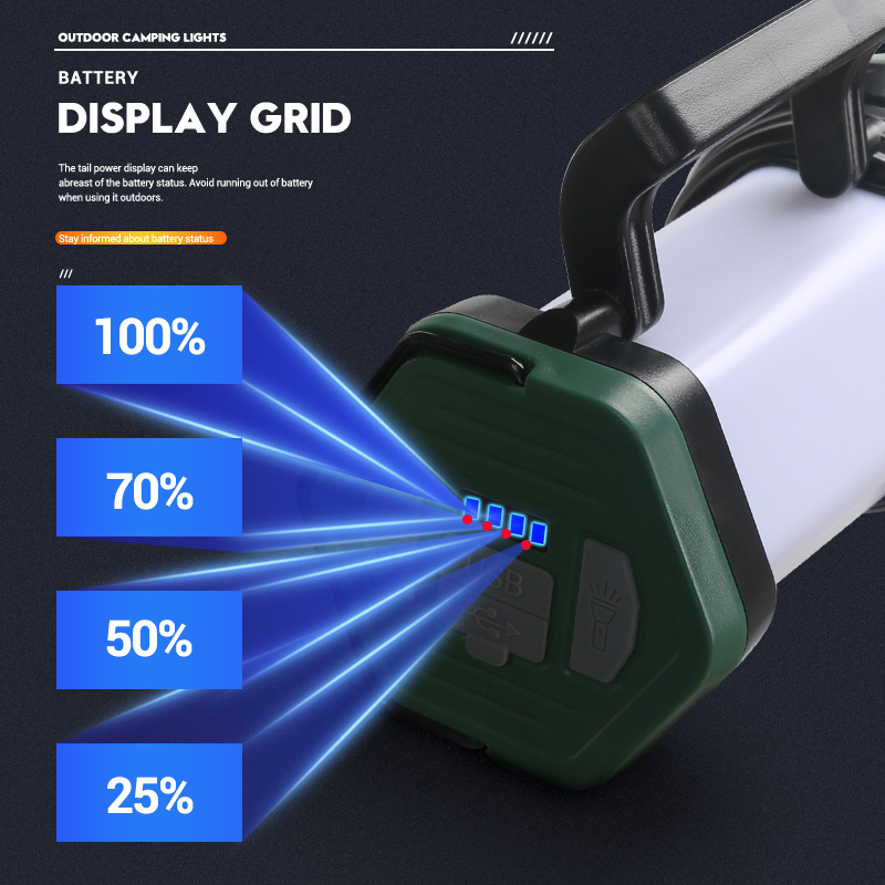 COB 캠핑 램프와 함께 휴대용 강력한 LED 손전등  - Outdoor Power Usb 리뷰 및 가격