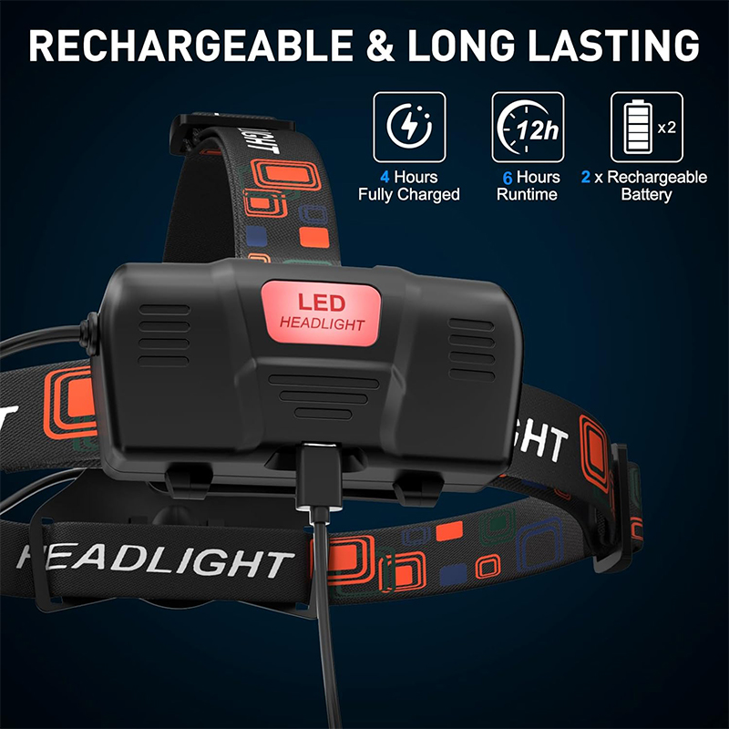 알루미늄 합금 강력한 헤드라이트 LED 헤드 라이트 3 - Outdoor Power Head 리뷰 및 가격