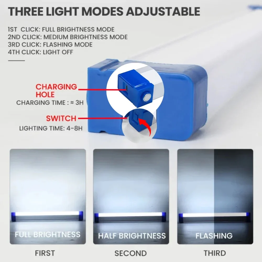 슈퍼 밝은 LED 손전등 USB 충전식 비상등 캠핑용  - Outdoor Power Usb 리뷰 및 가격
