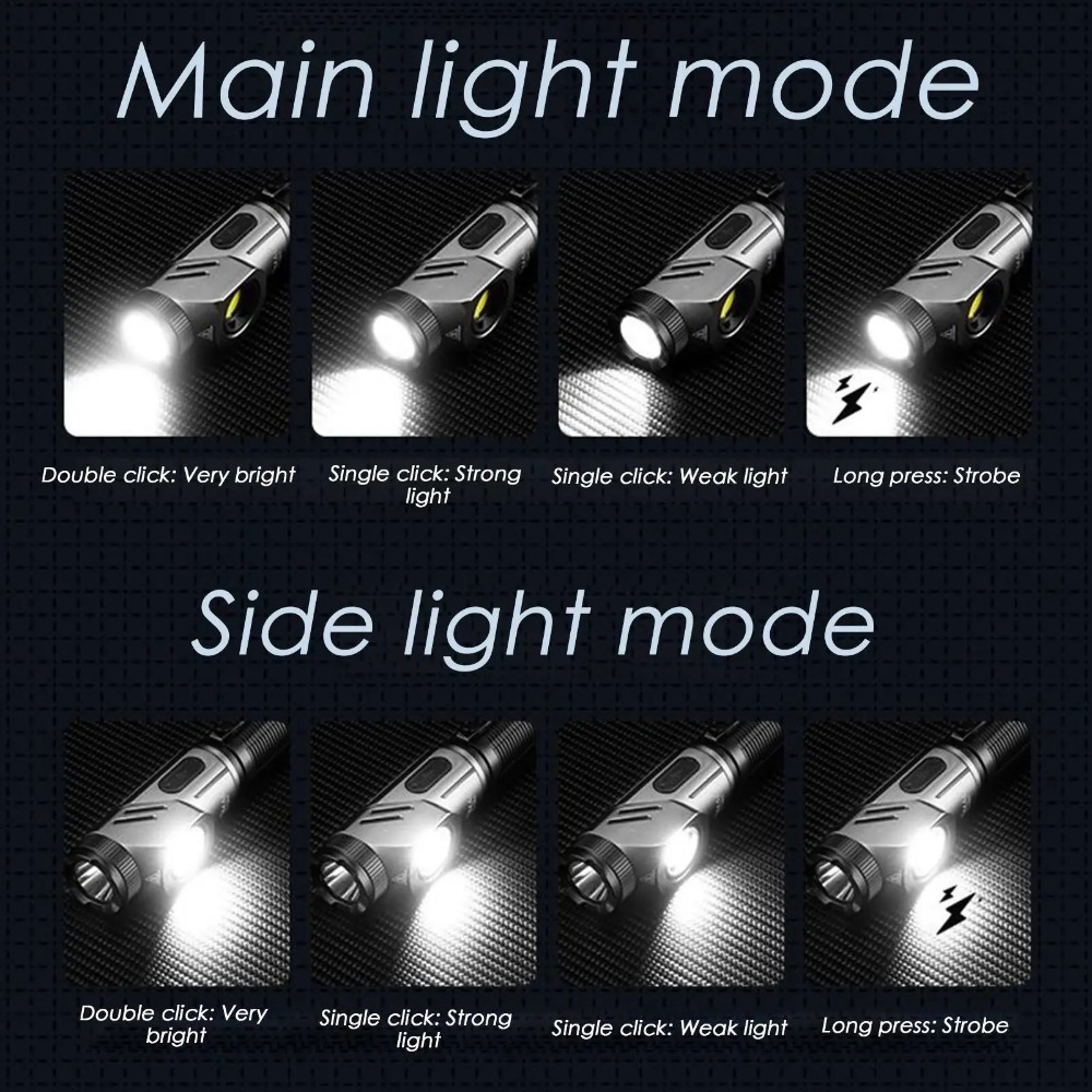 강력한 미니 LED 손전등 90 ° 회전식 USB 충전 - Outdoor Power Usb 리뷰 및 가격