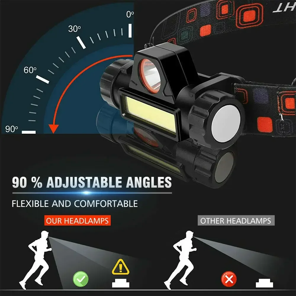 1-3PCS 충전식 COB LED 전조등 강력한 자기  - Outdoor Power Head 리뷰 및 가격