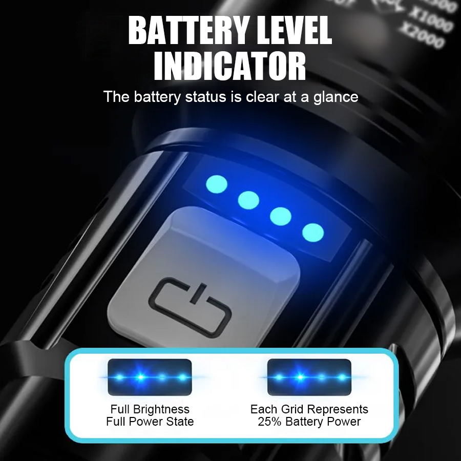 고출력 P50 LED 손전등 USB 충전식 줌 핸드헬드 - Outdoor Power Usb 리뷰 및 가격