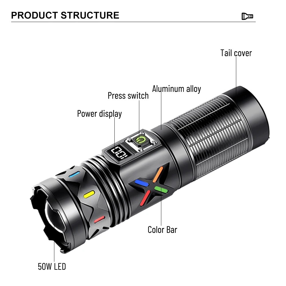 고출력 LED 손전등 텔레스코픽 줌 USB 충전식 장거 - Outdoor Power Usb 리뷰 및 가격